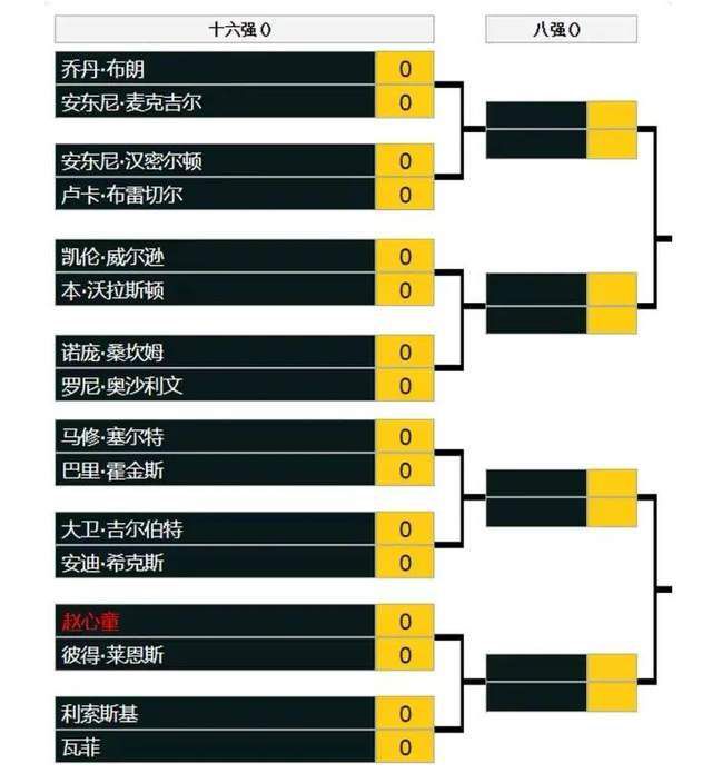 泽林斯基的合同将在明年夏天到期，尤文和国米都有意为他提供一份有竞争力的报价。